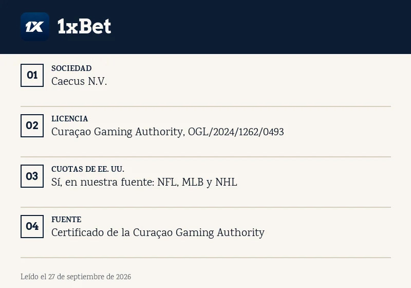 Ficha de 1xBet: licencia, sociedad y cuotas de deporte estadounidense