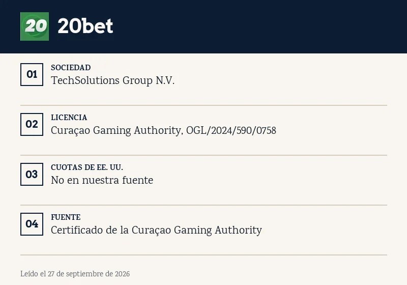 Ficha de 20bet: licencia, sociedad y cuotas de deporte estadounidense