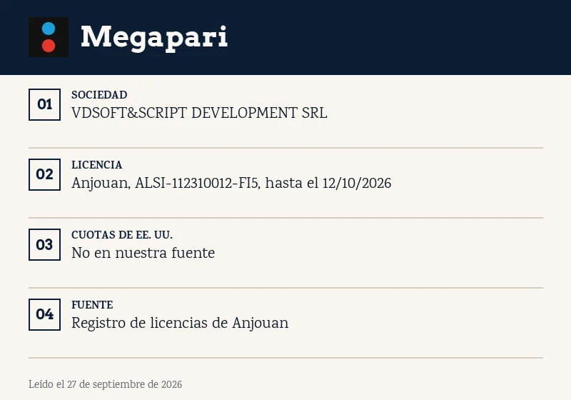 Ficha de Megapari: licencia, sociedad y cuotas de deporte estadounidense