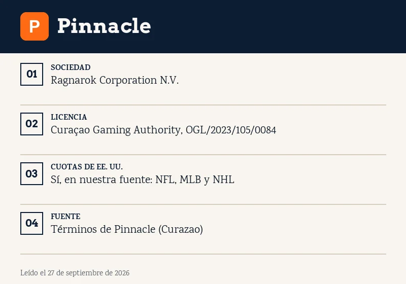 Ficha de Pinnacle: licencia, sociedad y cuotas de deporte estadounidense