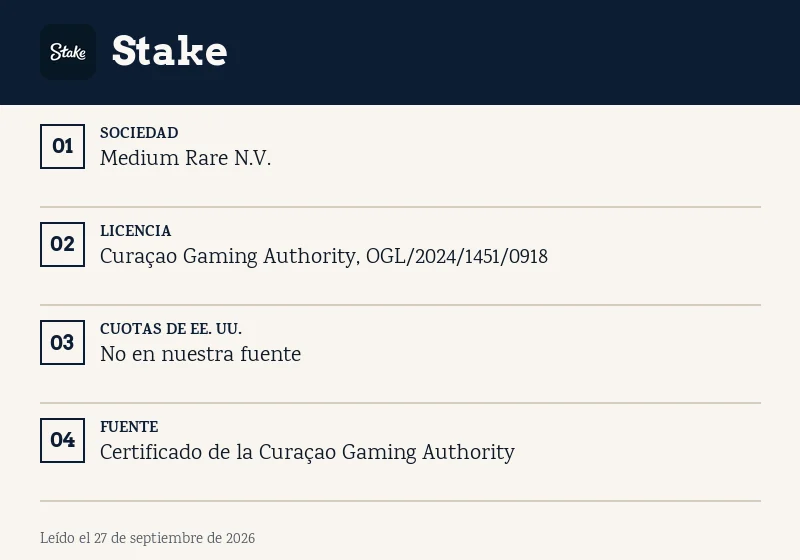 Ficha de Stake: licencia, sociedad y cuotas de deporte estadounidense